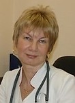 Чижова Ольга Юрьевна