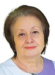 Кишенкова Наталья Анатольевна