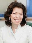 Дзгоева Фатима Хаджимуратовна