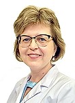 Пугачева Наталья Владимировна