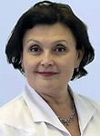 Воронцова Ирина Николаевна