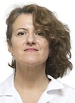 Селявина Оксана Васильевна