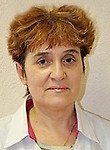 Севбо Алла Яковлевна