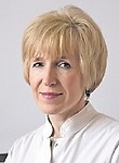Бобошко Мария Юрьевна