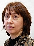 Дубинина Людмила Александровна