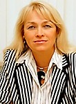 Карпова Елена Петровна