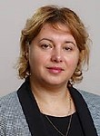 Алексеева Анастасия Евгеньевна