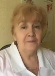 Кадзоева Раиса Муссаевна