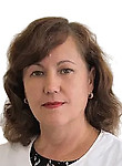 Санникова Екатерина Витальевна