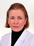 Кипкеева Маргарита Юсуфовна