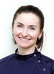 Кукушкина Елена Ивановна
