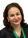 Рахминова Елена Романовна