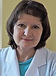 Гассаненко Ирина Михайловна