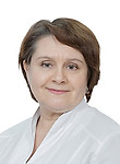 Анохина Светлана Владимировна