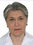 Щепкина Елена Андреевна