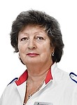 Пантюхова Надежда Георгиевна