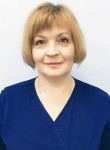 Егорова Ольга Викторовна