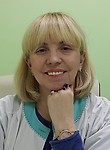 Кошелева Татьяна Станиславовна