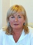 Богданова Ирина Николаевна