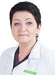 Зябликова Ирина Александровна
