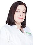 Зеленская Марионэлла Владимировна