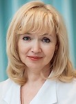 Щепинина Елена Витальевна