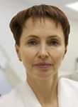 Косач Анна Валерьевна