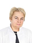 Железнова Елена Валерьевна
