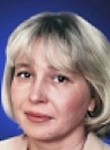 Варавка Алла Александровна