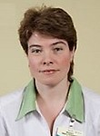 Ицкович Лариса Николаевна