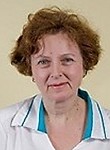 Гильченок Елена Наумовна