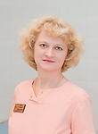 Рой Елена Павловна