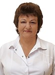Гозунова Людмила Николаевна