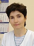 Тиханова Алла Михайловна
