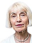 Феоктистова Татьяна Владимировна