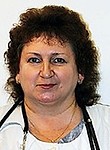 Власова Ирина Вадимовна