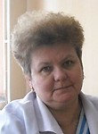 Караваева Светлана Александровна