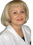 Зварыч Светлана Львовна