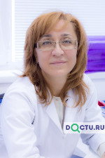 Калухова Маргарита  Кайсыновна