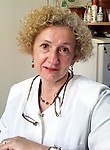 Афонина Лариса Юрьевна