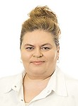 Короп Ольга Викторовна