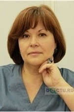 Вовк Ирина Леонидовна