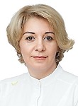 Агабабян Нарине Акоповна
