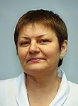 Королева Людмила Ивановна