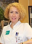 Виноградова Нонна Анатольевна
