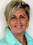 Вишневская Елена Александровна