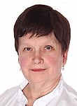 Верещагина Екатерина Викторовна