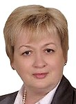 Ситникова Елена Павловна