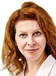 Вискова Елена Витальевна