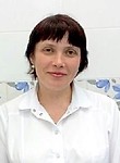 Головченко Светлана Васильевна